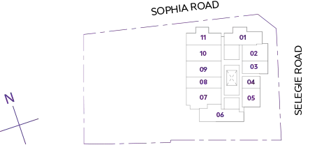 lbl-scale-level-3