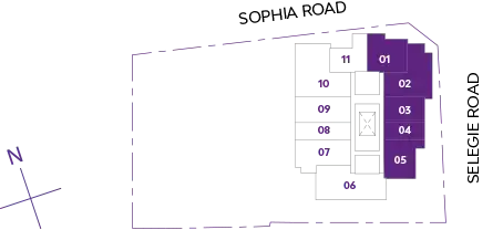 lbl-scale-level-7-testfit