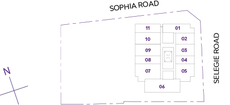 lbl-scale-level-3
