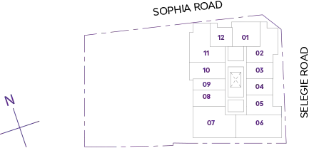 lbl-scale-level-3