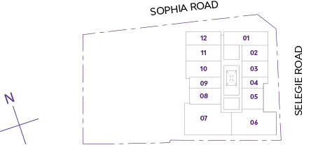 lbl-scale-level-3