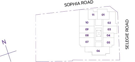 lbl-scale-level-3
